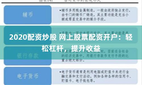 2020配资炒股 网上股票配资开户：轻松杠杆，提升收益