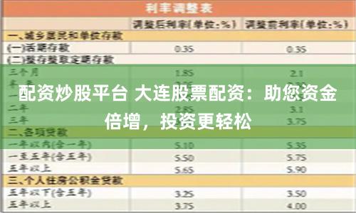 配资炒股平台 大连股票配资：助您资金倍增，投资更轻松