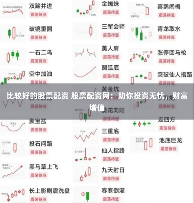 比较好的股票配资 股票配资网：助你投资无忧，财富增值