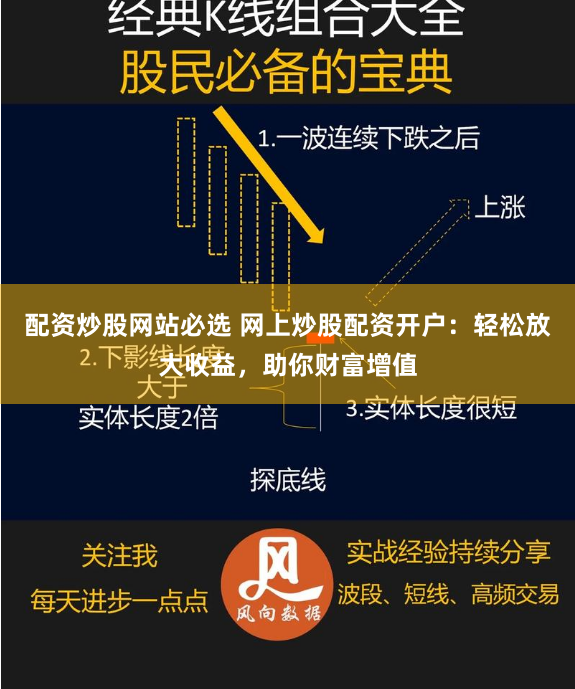 配资炒股网站必选 网上炒股配资开户：轻松放大收益，助你财富增值