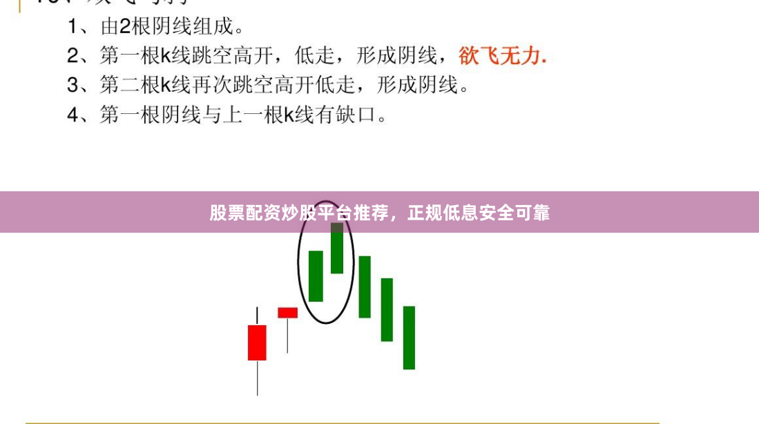 股票配资炒股平台推荐，正规低息安全可靠